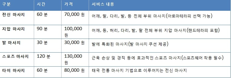 12-출장안마 출장마사지